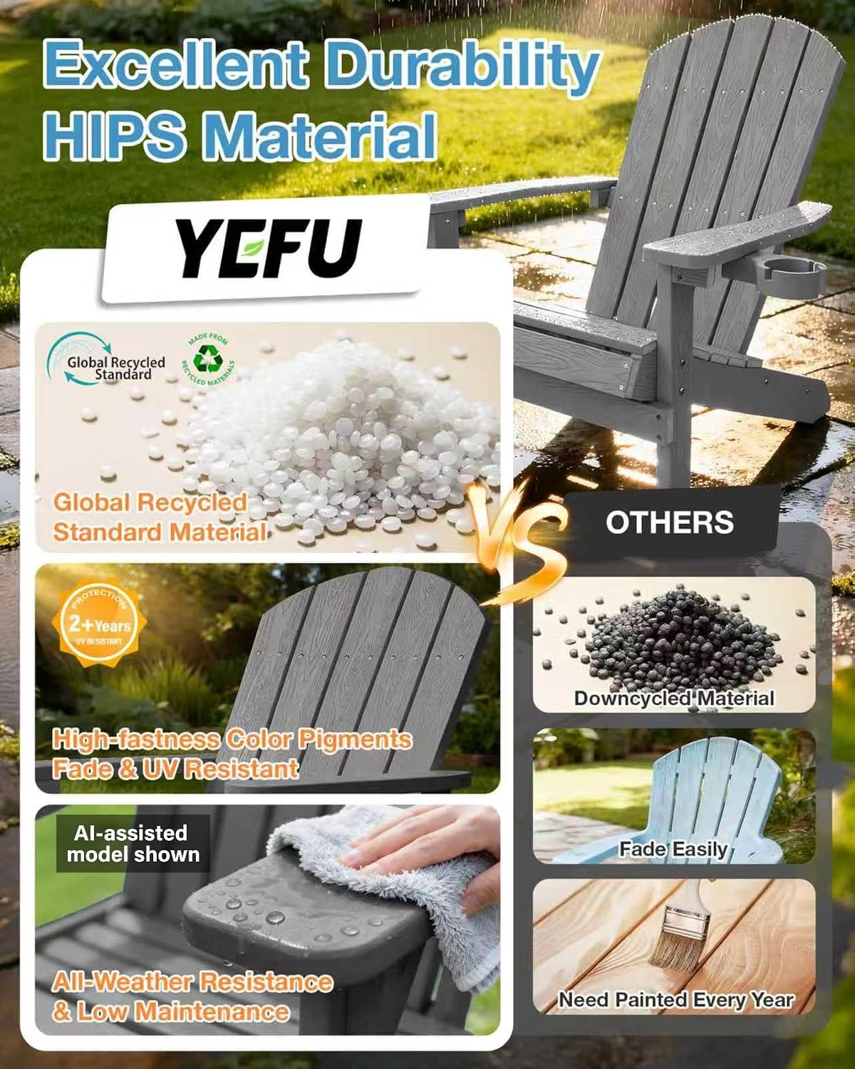 Weather Resistant Adirondack C - Outdoor Furniture And Fire Pit ulasan dan harga